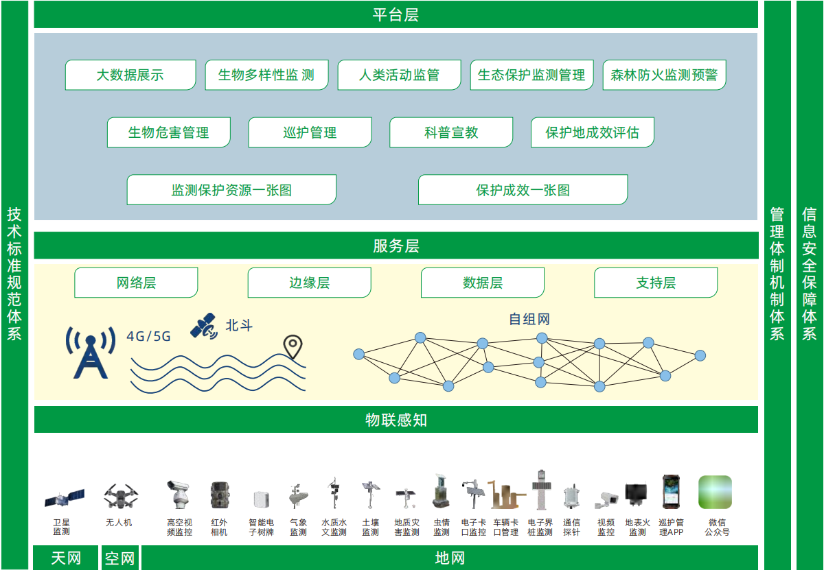 1768361191910799.png 林草公众号0.png