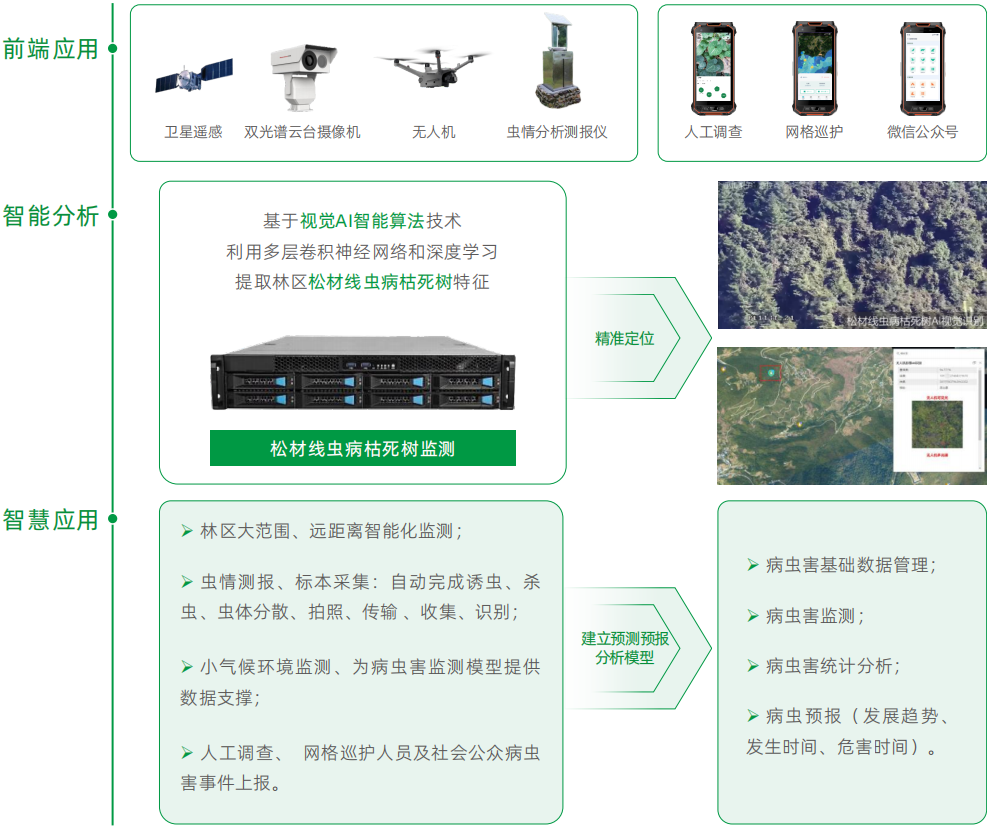 1768371325575021.png 图4.png